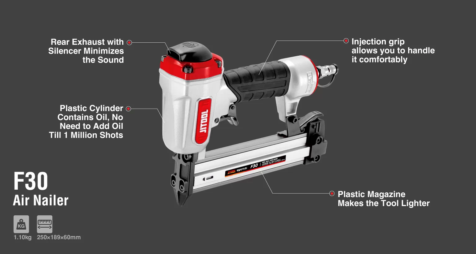 میخکوب اسکا F30 جیت کد F30