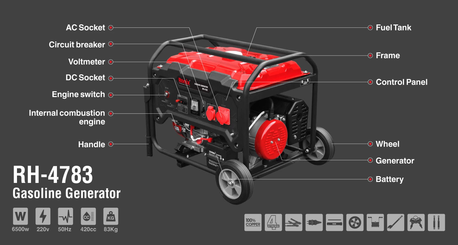 ژنراتور بنزینی-6500 وات کد RH-4783
